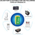 SULLMAR CR2 3vBattery, CR2 3V CR2 3.0V Set (2pcs Set) Battery Rechargeable Long Life, Battery Smart Low Self-Discharge