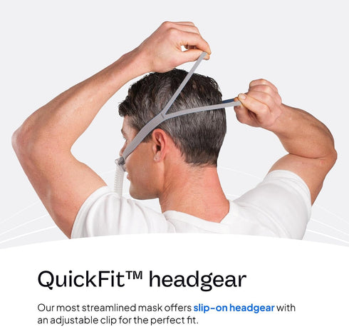P10 Resmed AirFit Headgear with Clip - Replacement CPAP Headgear - Frame System & Nasal Pillows Cushion Not Included