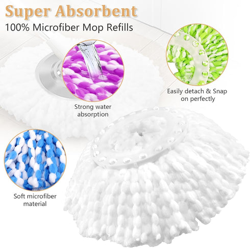NICEMOVIC 5 Pack Spin Mop Replacement Head for 360° Spin Mop System, Microfiber Refills, Standard Universal Size