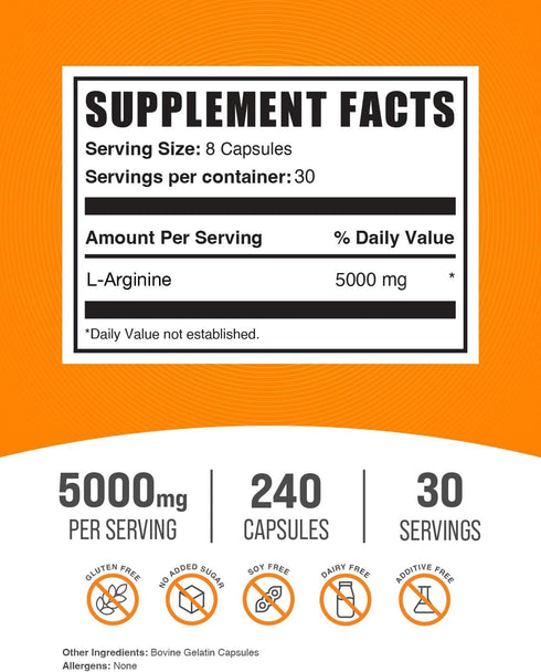 BulkSupplements.com L-Arginine 5000mg Capsules - Nitric Oxide Supplement, Gluten Free, 240 Capsules (Pack of 1)