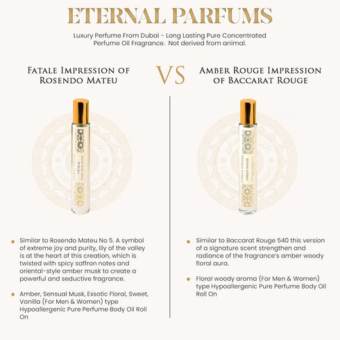 Impression of Baccarat Rouge 540 - Luxury Perfume From Dubai - Long Lasting Pure Concentrated Perfume Oil Fragrance,