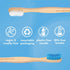 The Humble Co. Bamboo Toothbrushes (5pk) for Superior Oral Care, BPA Free, Soft Bristles