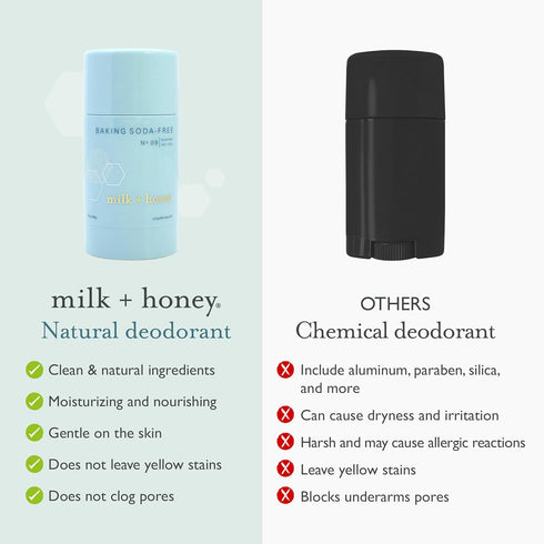 milk + honey Deodorant No. 09 - Baking Soda Free, Aluminum-Free Natural Deodorant for Women & Men, Lavender Tea Tree