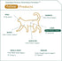 Standard Process Feline Hepatic Support - Cat Health Supplement for Liver Support, 90 tablets
