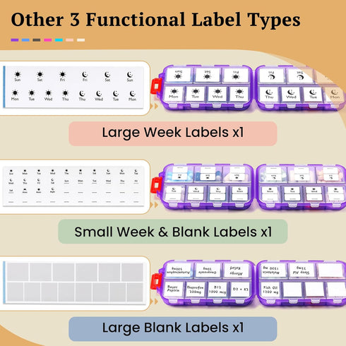 PILABEL 14-Compartment Travel Pill Organizer with Bulk Stickers & Labels - Small & Portable Daily Medicine Pharmacy