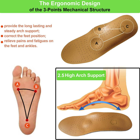 Thin Leather Insoles for Men, Arch Support for Pain Relief from Heel Spurs and Plantar Fasciitis, Brown, Women's