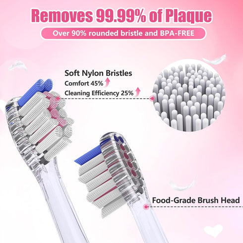 Kids Electric Toothbrush for Ages 2-12 - Pink Giraffe - with Timer and Rainbow LED Light Up
