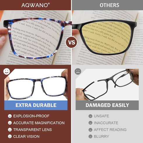 AQWANO 2 Pack Flexible TR90 Reading Glasses for Women Men, Ultra-light Sports Style Readers, Blue Light Block