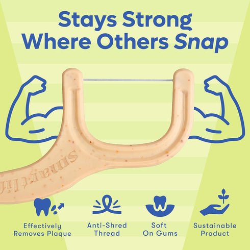 SmartLifeco Eco-Friendly Dental Floss Picks (200ct) - Original Straw Wheat Flossers, Vegan, Mint, Zero Waste