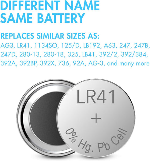 Tenergy 1.5 Volt LR41 Button Cell Batteries (40 Pack) - Ideal for Thermometers, Watches, and Small Electronics