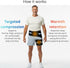 Hip Brace for Women, Men - Sciatica Brace - Groin Pull Compression Wrap - Sciatica Pain Relief Devices, Hip Brace