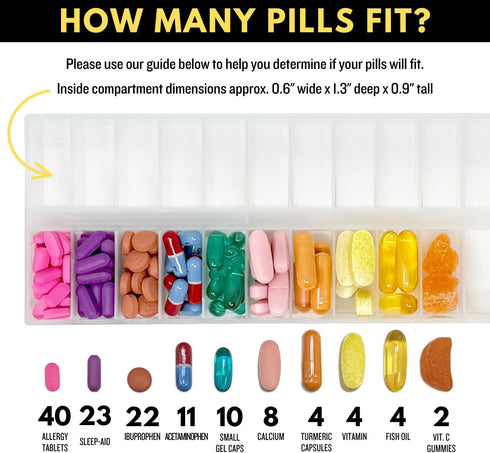 Set Set 2 1 Twice-a-Day Monthly Large Pill Organizer - AM/PM Medication Organizer for the Entire Month Pill Box