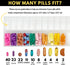 Set Set 2 1 Twice-a-Day Monthly Large Pill Organizer - AM/PM Medication Organizer for the Entire Month Pill Box