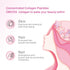 Collagen Peptides Powder | Naturally-Sourced Hydrolyzed Collagen Powder | Hair, Skin, Nail, and Joint Support | Type I,
