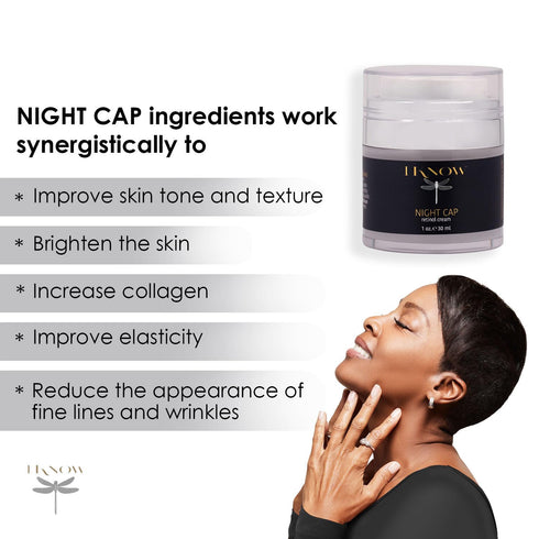 IKNOW NIGHT CAP Retinol Cream Skincare, Pro-Aging Night Cream for Skin Rejuvenation, Hydrating Retinol Moisturizer