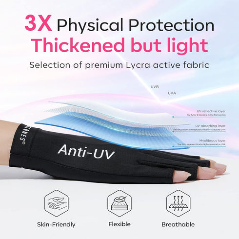 modelones UV Gloves for Nails, Professional UPF99+ UV Protection Fingerless Gloves for Gel Manicures