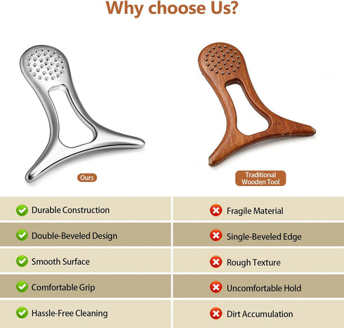 UIWOYI Lymphatic Drainage Massager & Anti Cellulite Massage Tools for Body Sculpting, Metal Gua Sha & Muscle Scraper