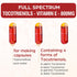 Tocotrienol Supplement - Full Spectrum Vitamin E-Tocotrienols 800mg, Powerful Antioxidant, Cardiovascular Support, 120