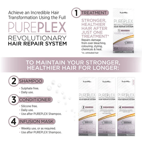 PurePlex Bond Reconstructing Shampoo, Professional Formula for All Hair Types, 8.5 Fl Oz by Knight & Wilson