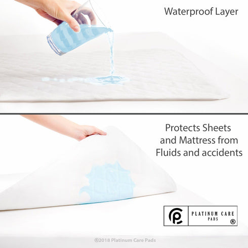 Pack 4 34"X36") Reusable Bed Underpad - Waterproof & Washable - Absorbent Mattress Protector - Incontinence Bed Pads