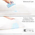 Pack 4 34"X36") Reusable Bed Underpad - Waterproof & Washable - Absorbent Mattress Protector - Incontinence Bed Pads