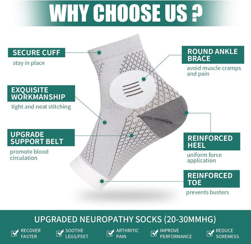 2 Pairs Neuropathy Socks for Women & Men, Ankle Brace for Peripheral Neuropathy & Plantar Fasciitis