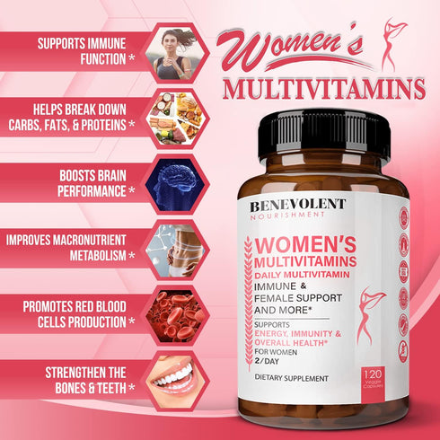 Multivitamin for Women - Daily Supplement for Energy, Immunity, & Female Support with Biotin, Calcium, Magnesium - 120