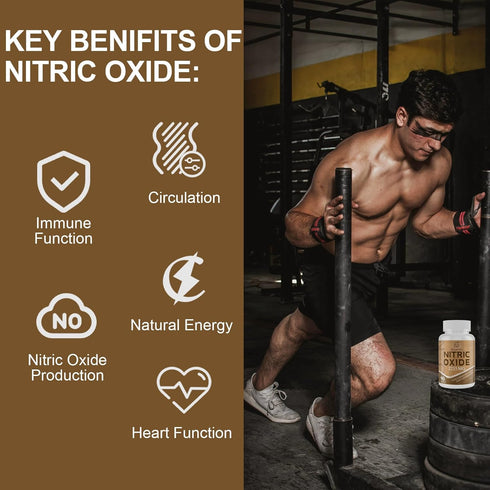 Nitric Oxide Supplement 2255 MG, Booster & 6-in-1 Phytonutrient Blend for Heart & Immune Support - 90 Capsules