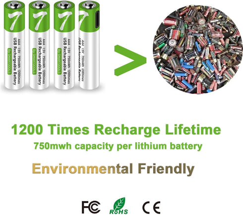 4 Pack AAA Rechargeable Batteries, Lithium-ion 750mWh, 1.5V with USB Type C Port Charger