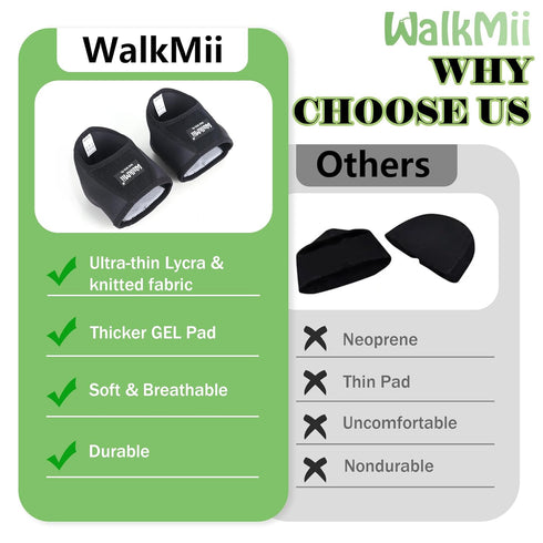 Plantar Fasciitis Heel Protectors Cups, Heel Cushions for Heel Pain Relief, Achilles Tendonitis, Cracked Heel, Heel
