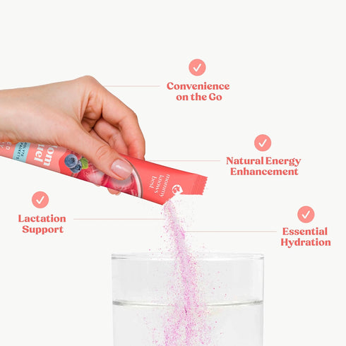 Mommy Knows Best Mom Fuel Electrolyte Drink Mix for Hydration Support, 8 Count for Pregnancy and Lactation