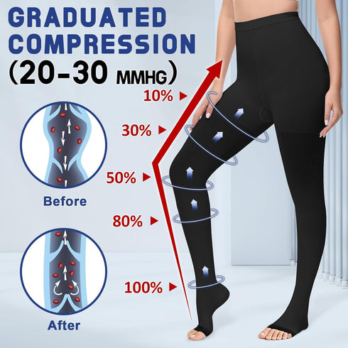 Men,20-30mmHg beister Medical Compression Pantyhose Women & Open Toe Thigh High Compression Tights Graduated Support