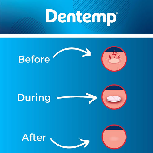 Dentemp Canker Sore Medicine - 2pk Canker Cover, Oral Pain Reliever for Fast Acting Canker Sore Relief