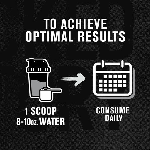 Creatine + Glutamine Supplement for Muscle Recovery & Growth, 30 Servings, Unflavored