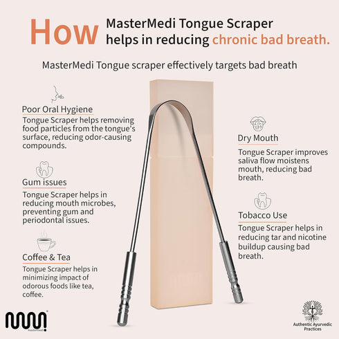 MasterMedi Tongue Scraper for Adults, 100% Stainless Steel, Set of 3 with Travel Case for Bad Breath & Oral Care