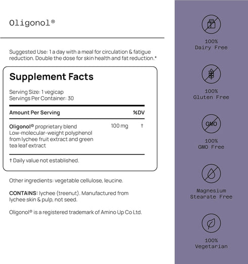Quality of Life - Premium Anti Aging Supplement- Promotes Cardiovascular Health, Circulation & Youth - Oligonol - includes Antioxidants- Lychee Fruit Extract - 30 Vegicaps