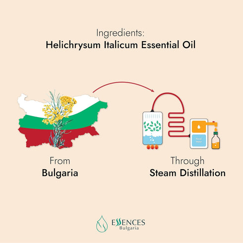 Organic Helichrysum Essential Oil 1/6 Fl Oz | 5ml | 100% Pure and Natural, Therapeutic Grade, Non-GMO