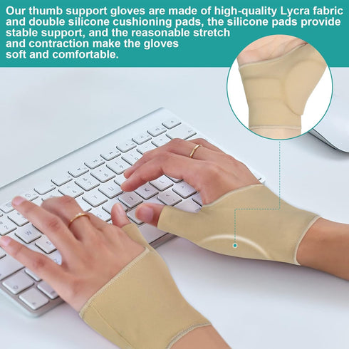 Thumb Support Brace - CMC Joint Splint for Pain Relief, Arthritis, Tendonitis, Carpal Tunnel, Left or Right Hands (L)(1