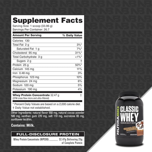 NutraBio Classic Whey Protein Powder - 25G Protein Per Scoop, No Fillers, Chocolate Milkshake Flavor, 2 Pounds