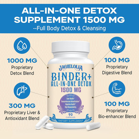 All-In-One Detox Binder Supplement 1500 MG - Liver Gut Detox Cleanse with Activated Charcoal, Zeolite & Bentonite Clay,