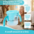 Healvaluefit 5cc 10cc 15cc Dysphagia Cup for Adult, Spill Proof Choke Proof Cup for Swallowing Problems, Gift Gadgets