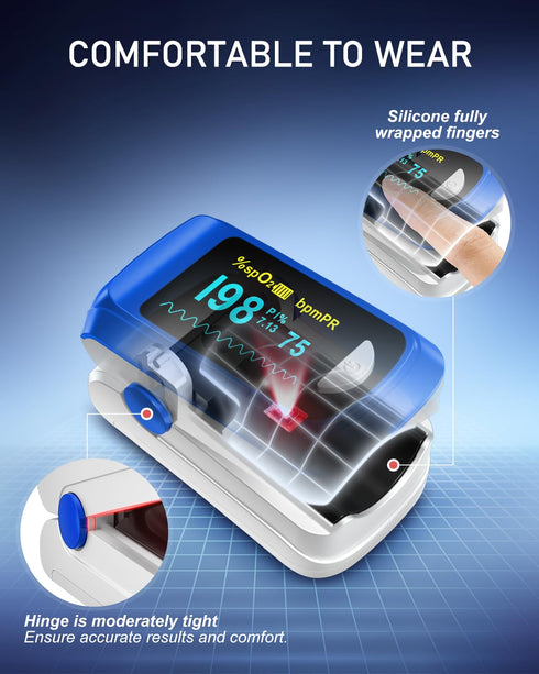 SpO2 SpO2/Heart Pulse Oximeter Fingertip Oxygen Monitor Fingertip Pulse Ox Heart Rate and Finger Pulse Oximeter