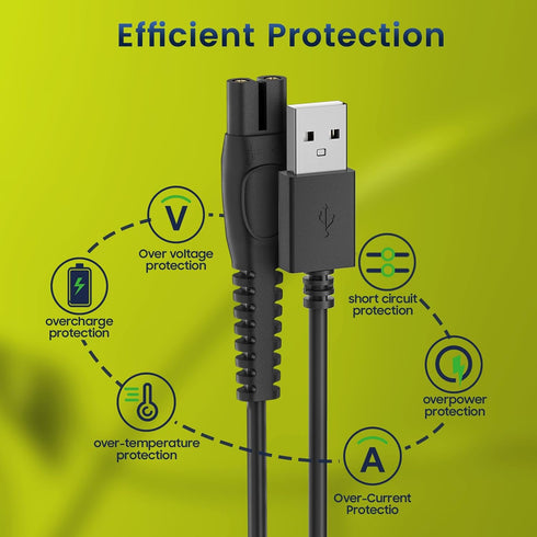 One Blade Charger Cord for Philips Norelco OneBlade QP2724, QP2834, QP6531, MG5910, MG7910, MG9510, X5006, Shaver 2400