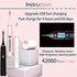 Sonic Electric Toothbrush for Adults and Kids, Low Noise with 6 Modes and 4 Replacement Brush Heads