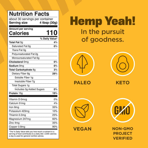 Manitoba Harvest Hemp Yeah! Balanced Protein + Fiber Powder - Unsweetened, Keto Friendly, 32 Ounce