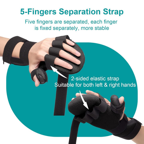 Immobilizer, Sylong Stroke Resting Hand Splint Carpal Tunnel Wrist Brace Night Finger Stabilizer Wrap - for Muscle