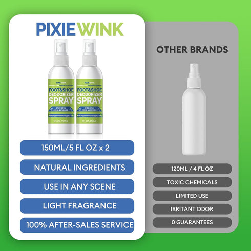 Pixiewink 5 fl.oz 2-Pack Foot & Shoe Deodorizer Spray, Instant Odor Eliminator for Smelly Shoes & Feet - Long-Lasting