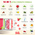 Zetelixia Gummies 16-in-1 60Ct Cortisol for Women, Sugar Free Cortisol Supplements for Women with Ashwagandha, Rhodiola