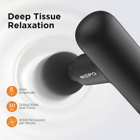 Mini Massage Gun, Powerful Fascial Gun Portable Deep Tissue Percussion Muscle Massager for Pain Relief with 4 Heads