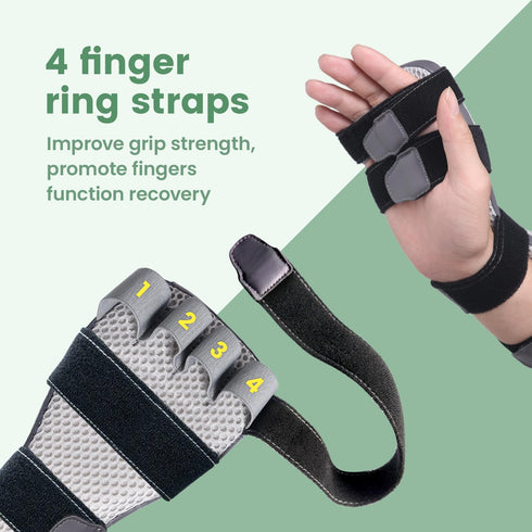 Radial Nerve Palsy Splint for Wrist Drop, Adjustable Static Fingers Fixation Brace for Crutch Palsy and Stroke Hand